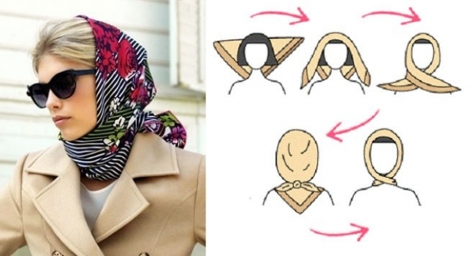 Как красиво завязать платок на голову зимой