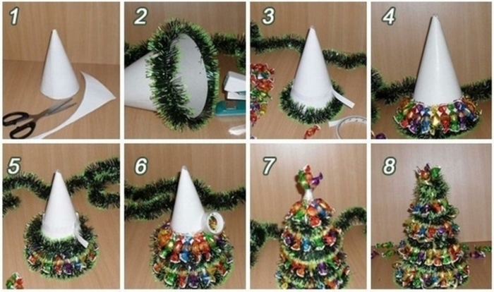 Delicious DIY Christmas Tree