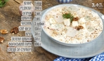 Холодний суп з кефіром - рецепти Руслана Сенічкіна