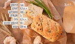 Карамельно-цибулевий хліб - рецепти Сенічкіна